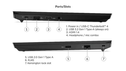 LENOVO E14